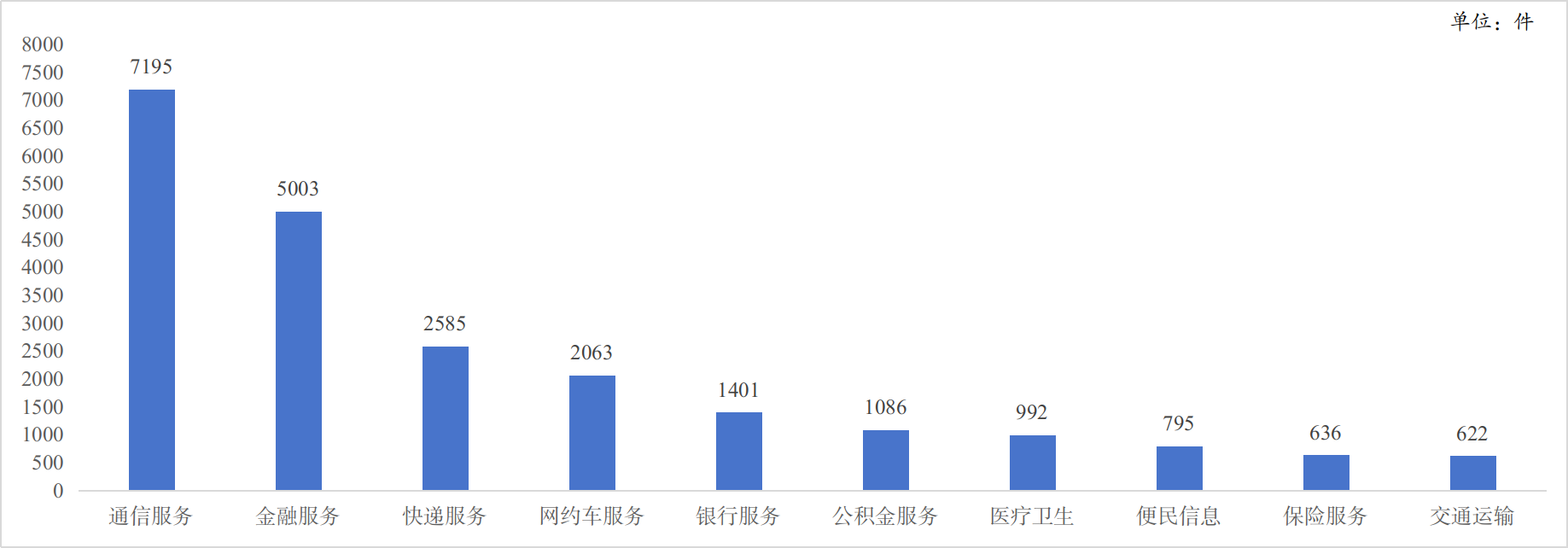 3月2.png