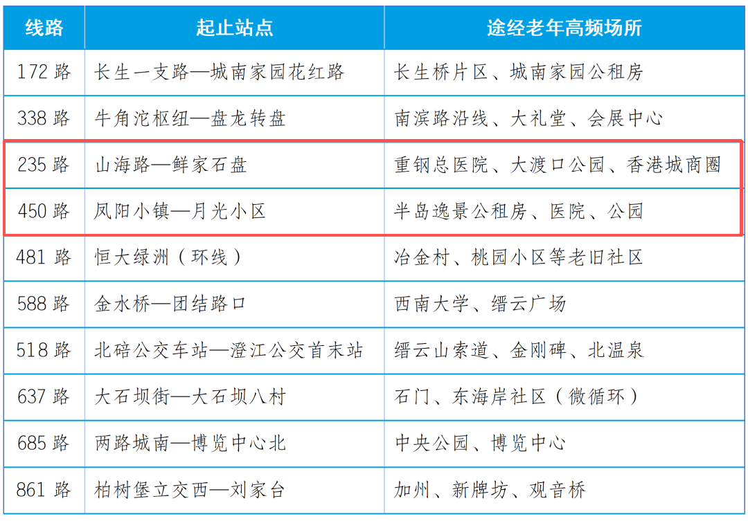 e9decfb24a275bde61444a2495368bd5.png
