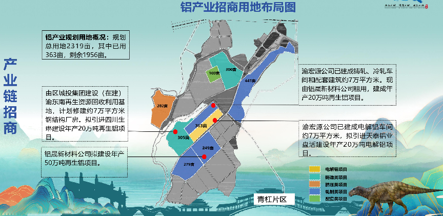铝产业招商用地布局图(1).png