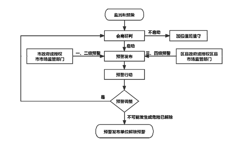 管家婆全年资料