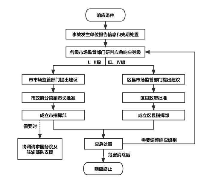 管家婆全年资料