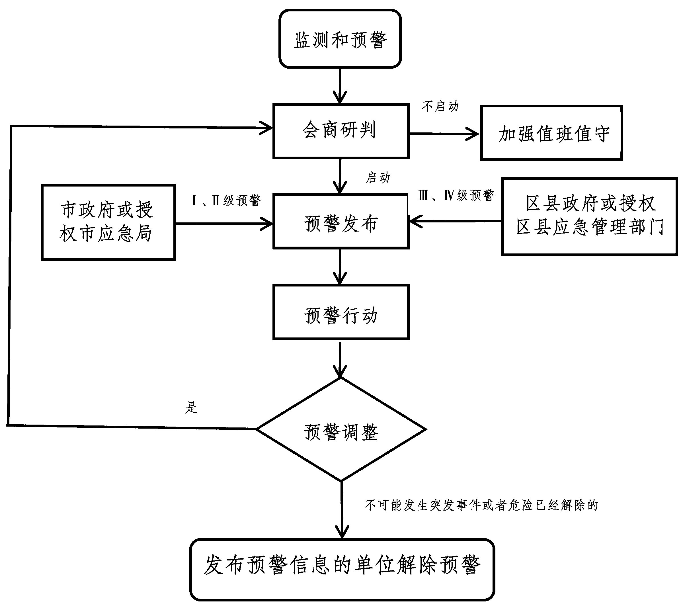 新澳门中特钢