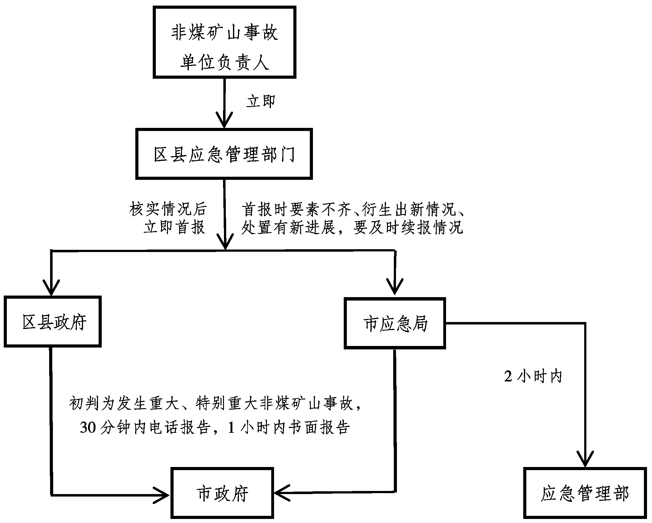 新澳门中特钢