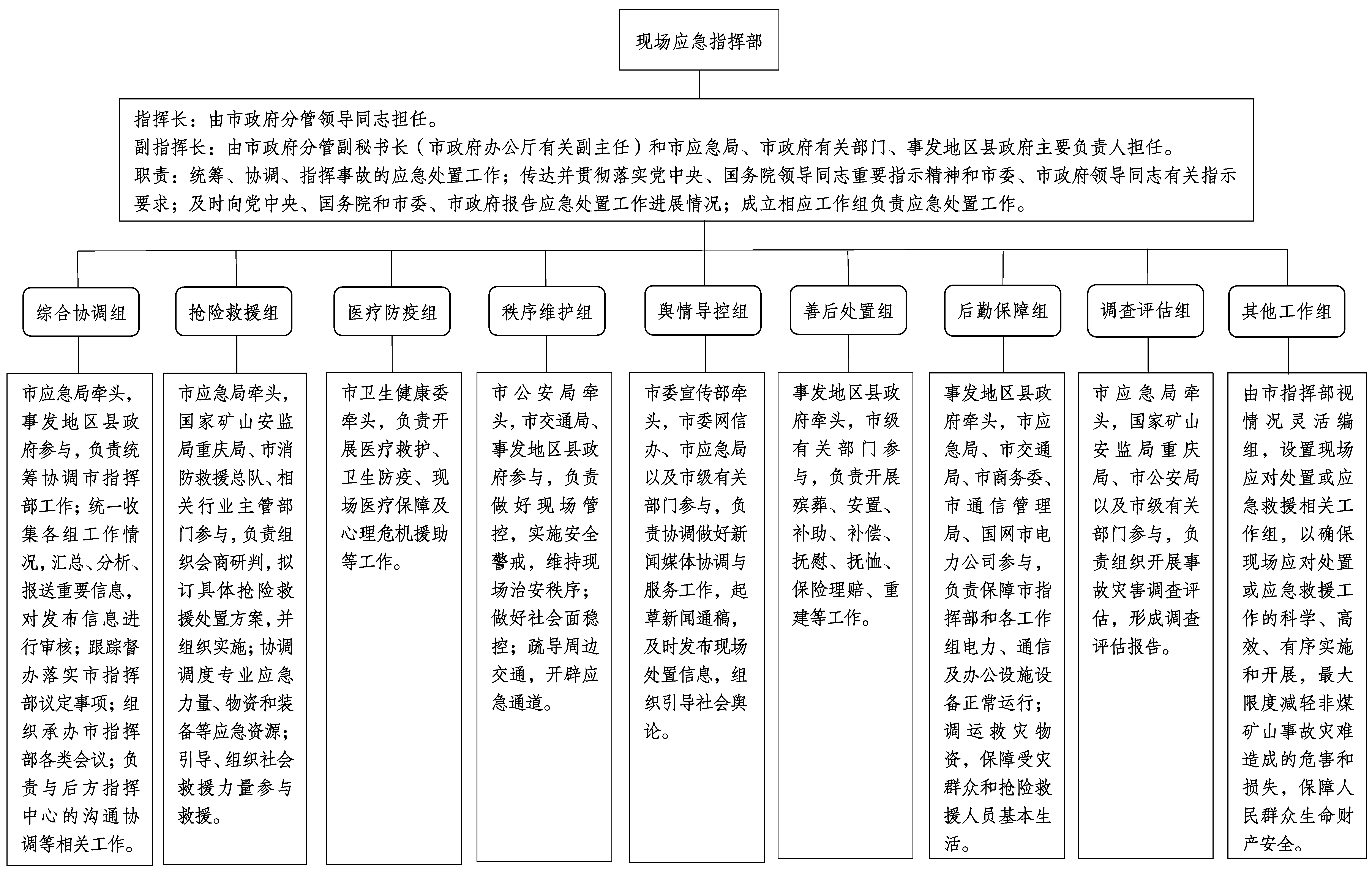 新澳门中特钢