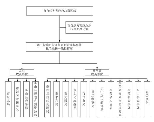 新澳门中特钢