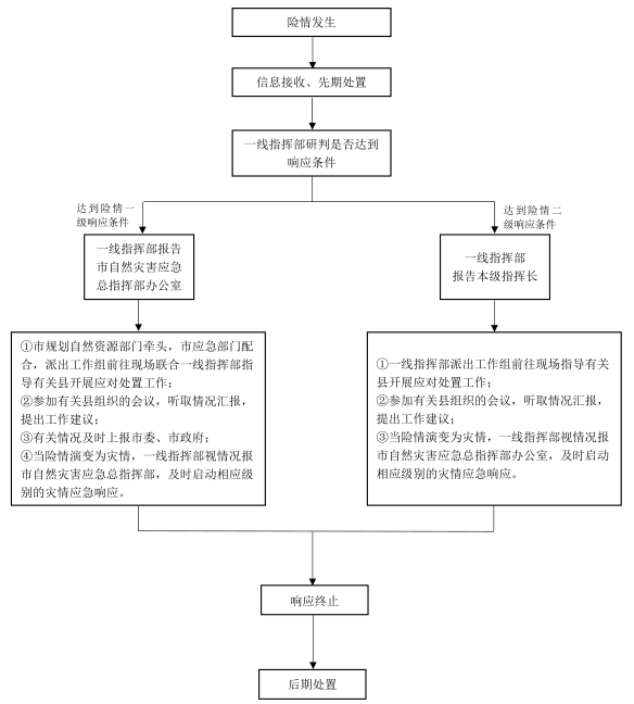 新澳门中特钢