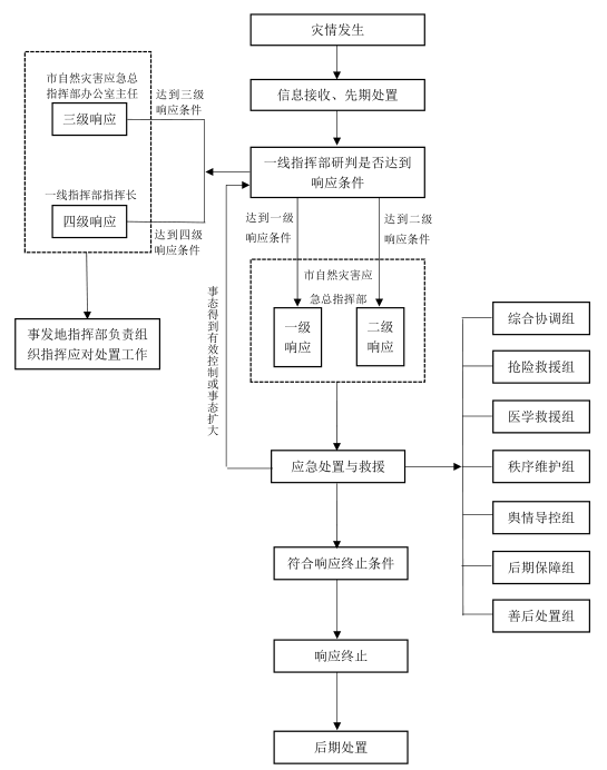 新澳门中特钢