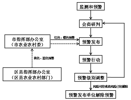 管家婆全年资料