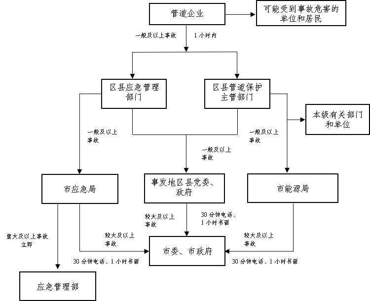 管家婆全年资料