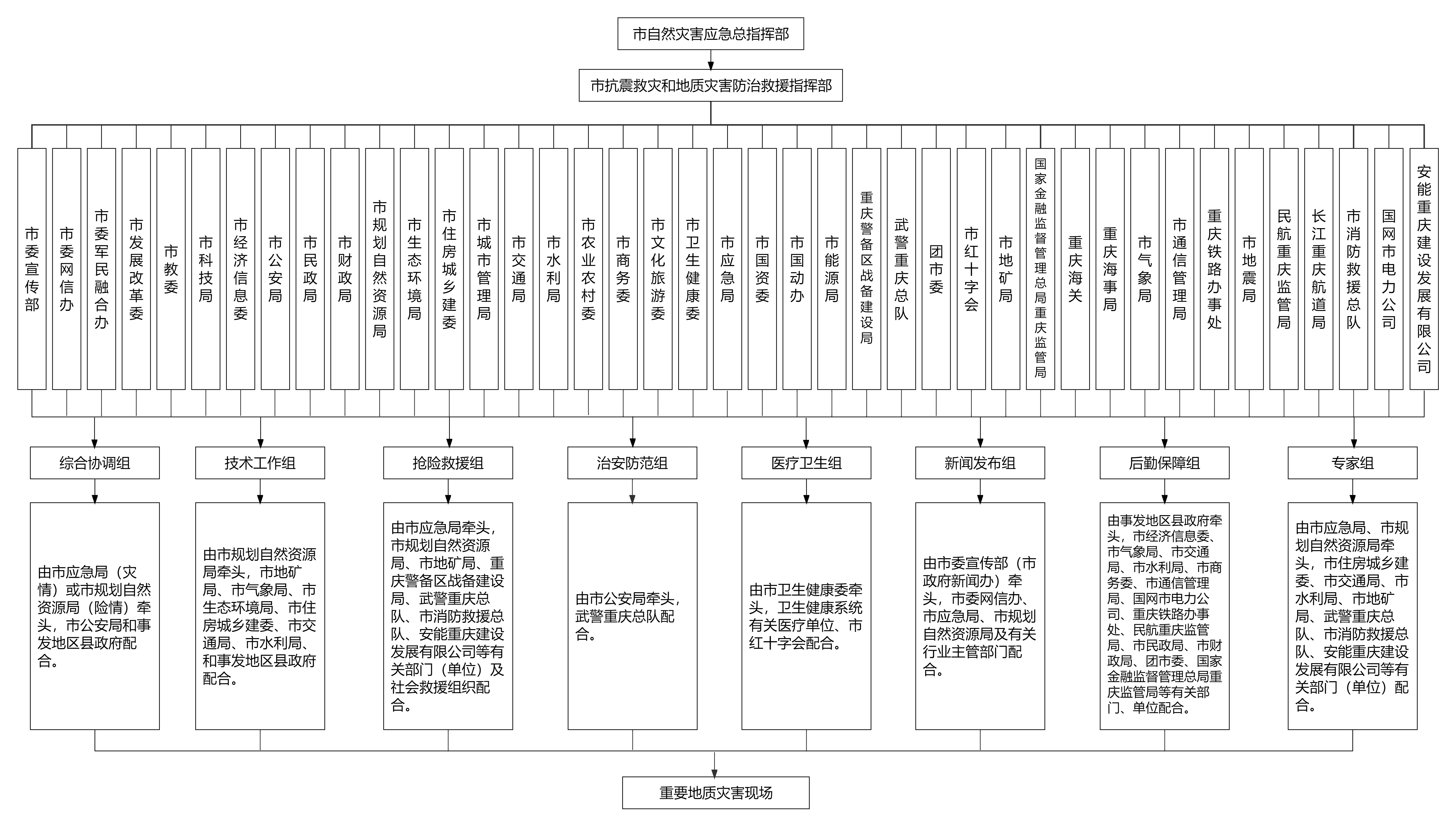 管家婆全年资料