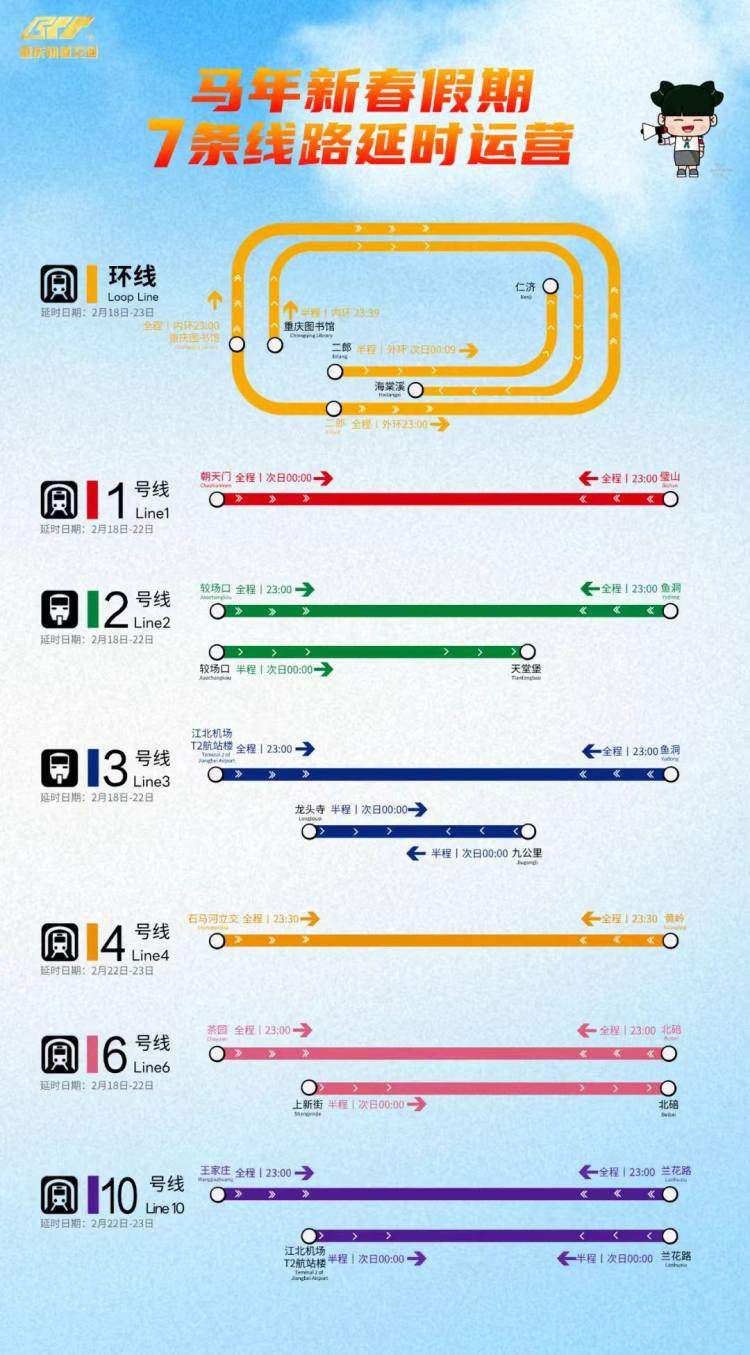 加车、延时、缩间隔……重庆轨道交通多条线路春节硬核“宠粉”1.jpg